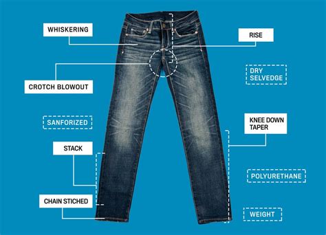 jeans meaning in kannada